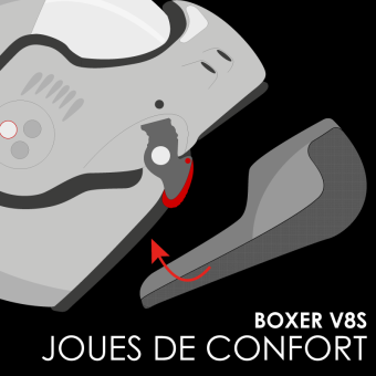 Helm-Innenfutter Roof Wangenpolster Boxer V8 S Helm-Innenfutter Roof Wangenpolster Boxer V8 S