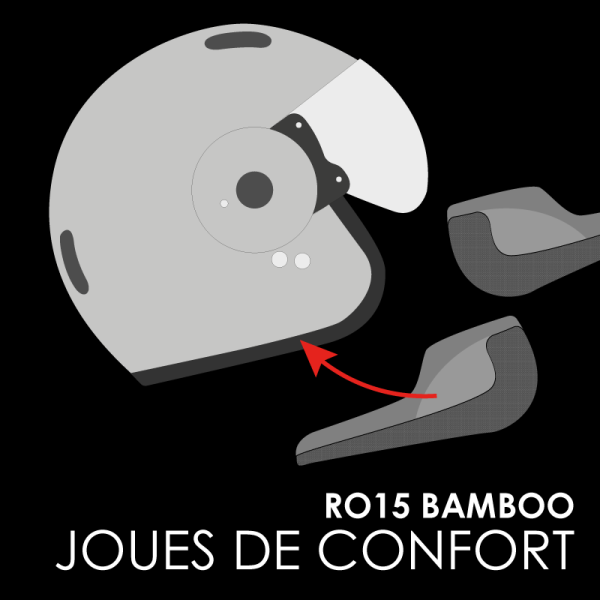 Helm-Innenfutter Roof Wangenpolster Bamboo Helm-Innenfutter Roof Wangenpolster Bamboo