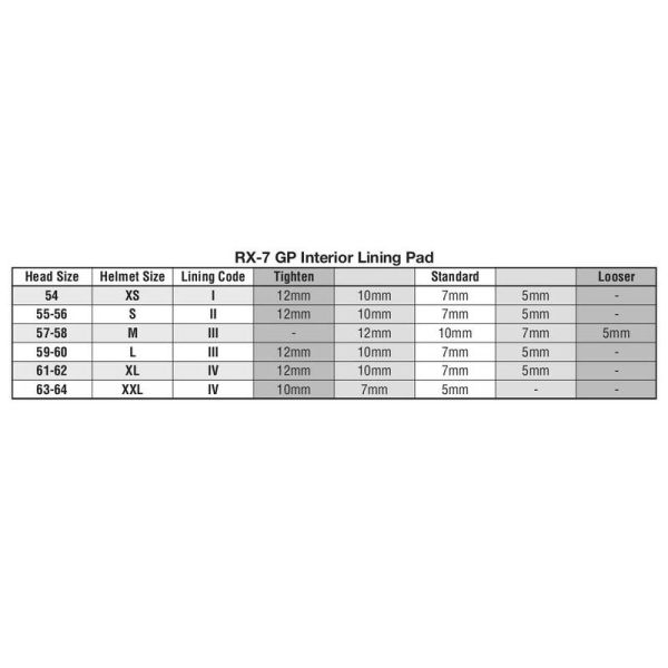 Arai Innenfutter RX7 GP 10mm