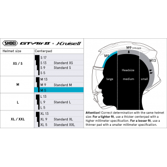 Shoei Innenfutter GT-Air II - J-Cruise II 5 mm