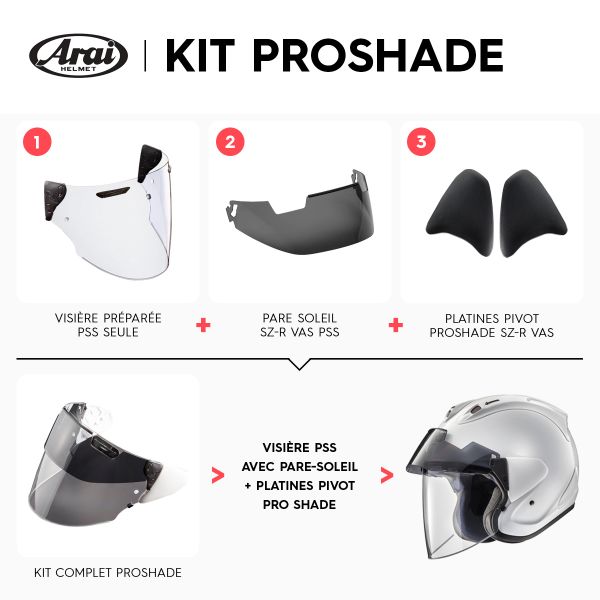 Arai SZ-R Vas Innenvisier Kit