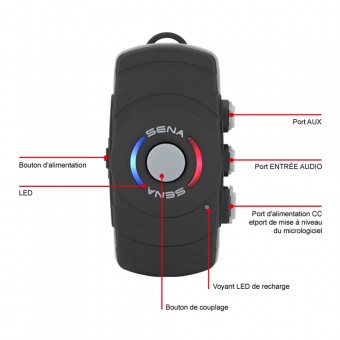 Sena SM10  Adapter fr Goldwing