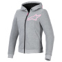 Motorradjacke Alpinestars Stella Chrome V2 Sport Sport Gray Heather Pink Fluo