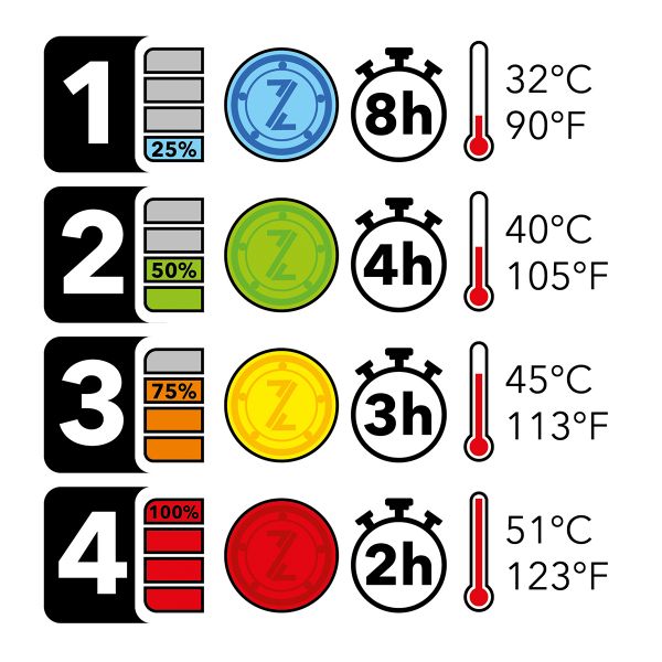 Segura Shiro Heated Black