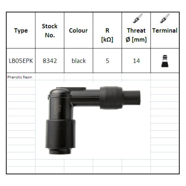 Kerzenstecker NGK LB05EPK
